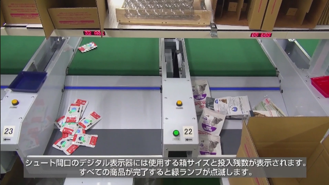 ピースソーターと連動したシュート部の仕分け